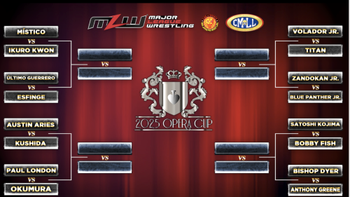 Austin Aries, Mistico, Bishop Dyer, More Announced For MLW Opera Cup 2025, Full Bracket Revealed