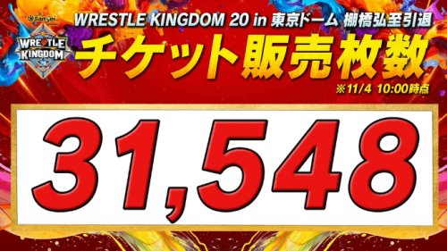NJPW reveals updated attendance figure for Wrestle Kingdom 20
